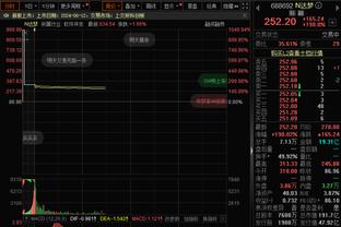 英超积分榜：曼联取联赛3连胜，排名第六距前四6分